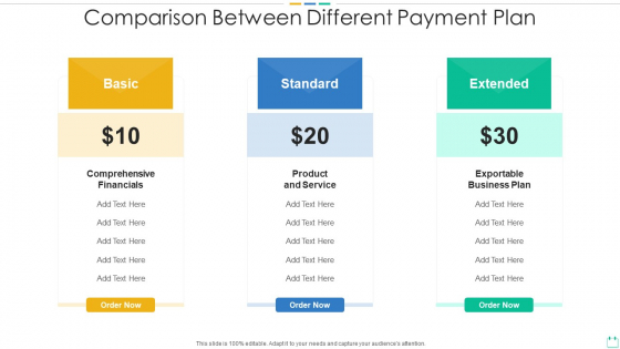 Comparison Between Different Payment Plan Introduction PDF Comparison Between Different Payment Plan Introduction PDF