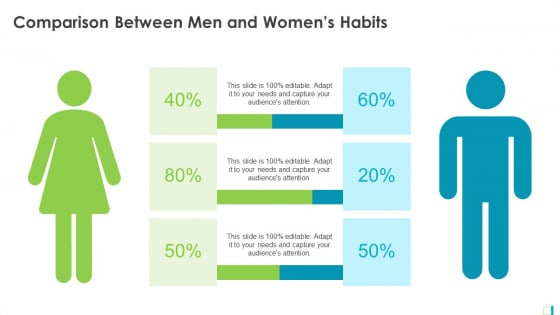 Comparison Between Men And Women S Habits Information PDF