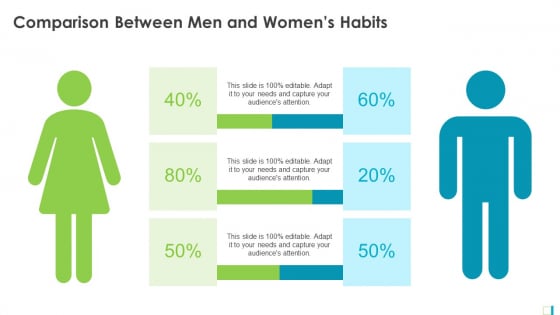 Comparison Between Men And Women S Habits Information PDF Comparison Between Men And Women S Habits Information PDF