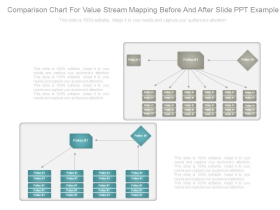 Comparison Chart For Value Stream Mapping Before And After Slide Ppt Example
