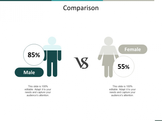 Comparison Female Male Ppt Powerpoint Presentation Icon Slides