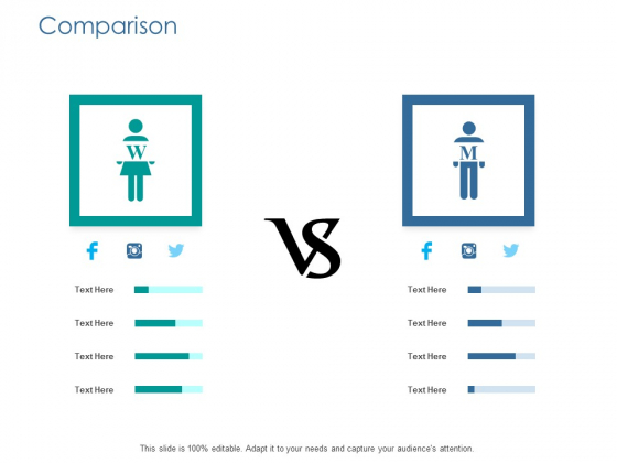 Comparison Female Male Ppt PowerPoint Presentation Inspiration Infographics