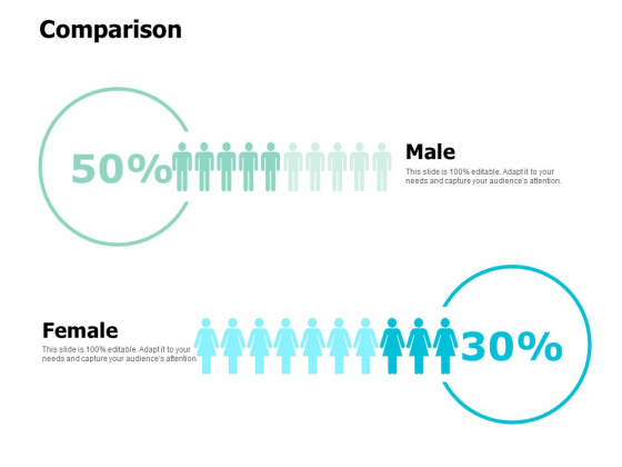 Comparison Female Male Ppt Powerpoint Presentation Pictures Good Comparison Female Male Ppt Powerpoint Presentation Pictures Good