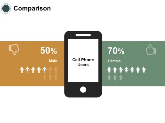 Comparison Female Male Ppt Powerpoint Presentation Pictures Summary Comparison Female Male Ppt Powerpoint Presentation Pictures Summary
