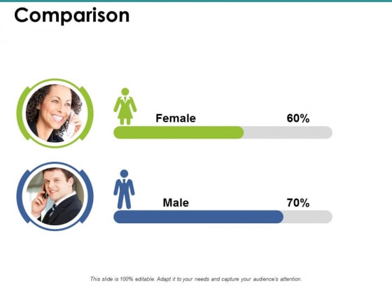 Comparison Female Male Ppt PowerPoint Presentation Professional Maker