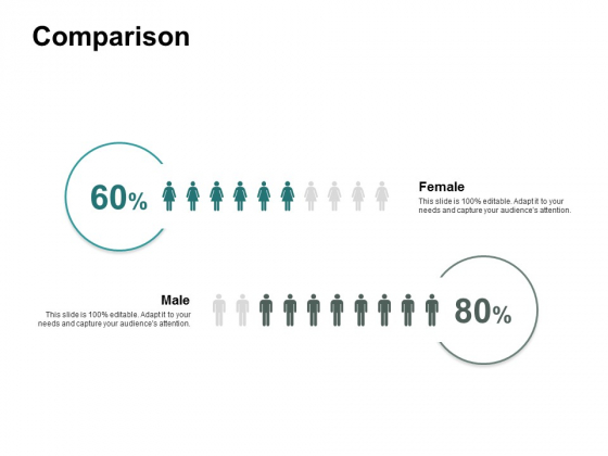 Comparison Female Male Ppt PowerPoint Presentation Styles Good Comparison Female Male Ppt PowerPoint Presentation Styles Good