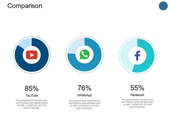 Comparison Financial Ppt PowerPoint Presentation Ideas Portrait Comparison Financial Ppt PowerPoint Presentation Ideas Portrait