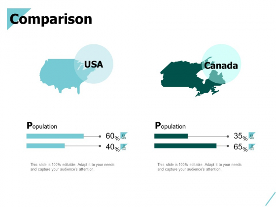Comparison Geographical Ppt PowerPoint Presentation Infographics Summary Comparison Geographical Ppt PowerPoint Presentation Infographics Summary