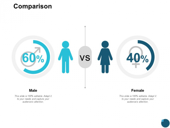 Comparison Male And Female Ppt PowerPoint Presentation Gallery File Formats