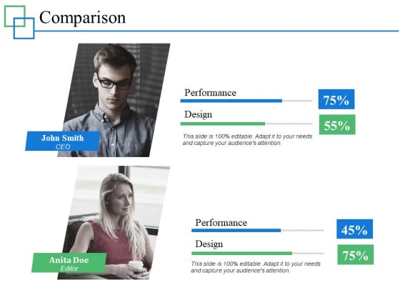 Comparison Male And Female Ppt PowerPoint Presentation Gallery Skills Comparison Male And Female Ppt PowerPoint Presentation Gallery Skills