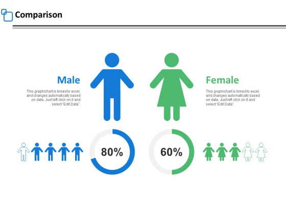 Comparison Male And Female Ppt PowerPoint Presentation Icon Show