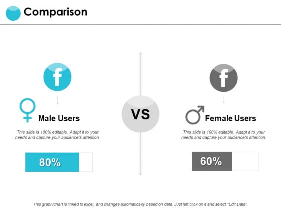 Comparison Male And Female Ppt PowerPoint Presentation Infographic Template Graphics Download Comparison Male And Female Ppt PowerPoint Presentation Infographic Template Graphics Download