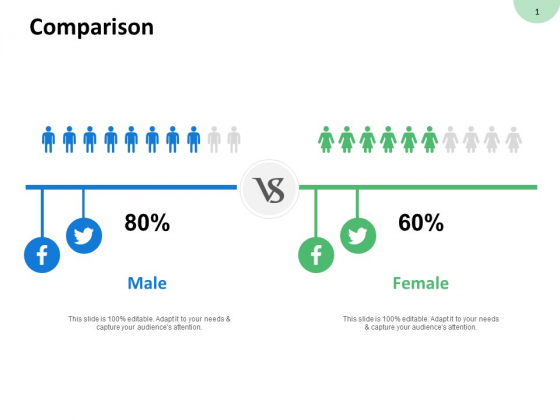 Comparison Male And Female Ppt PowerPoint Presentation Infographics Infographic Template Comparison Male And Female Ppt PowerPoint Presentation Infographics Infographic Template