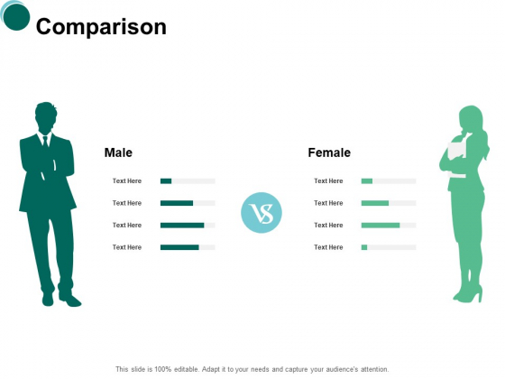 Comparison Male And Female Ppt PowerPoint Presentation Model Master Slide
