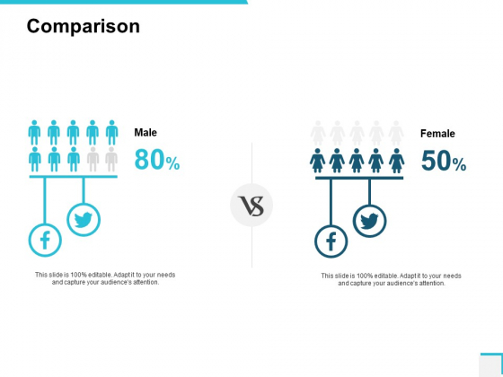 Comparison Male And Female Ppt PowerPoint Presentation Outline Brochure Comparison Male And Female Ppt PowerPoint Presentation Outline Brochure