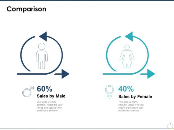 Comparison Male And Female Ppt PowerPoint Presentation Outline Example Topics Comparison Male And Female Ppt PowerPoint Presentation Outline Example Topics