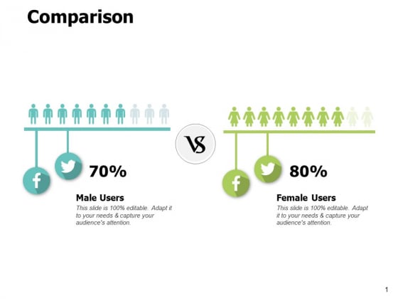 Comparison Male And Female Ppt PowerPoint Presentation Outline Ideas Comparison Male And Female Ppt PowerPoint Presentation Outline Ideas