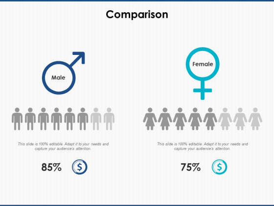 Comparison Male And Female Ppt PowerPoint Presentation Pictures Design Inspiration Comparison Male And Female Ppt PowerPoint Presentation Pictures Design Inspiration