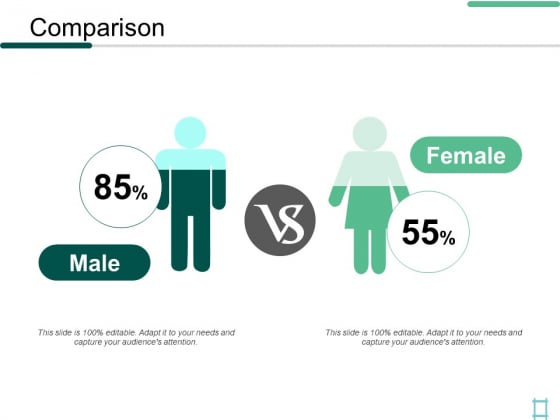 Comparison Male Female Ppt PowerPoint Presentation File Templates