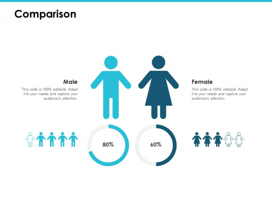 Comparison Male Female Ppt PowerPoint Presentation Gallery Aids Comparison Male Female Ppt PowerPoint Presentation Gallery Aids