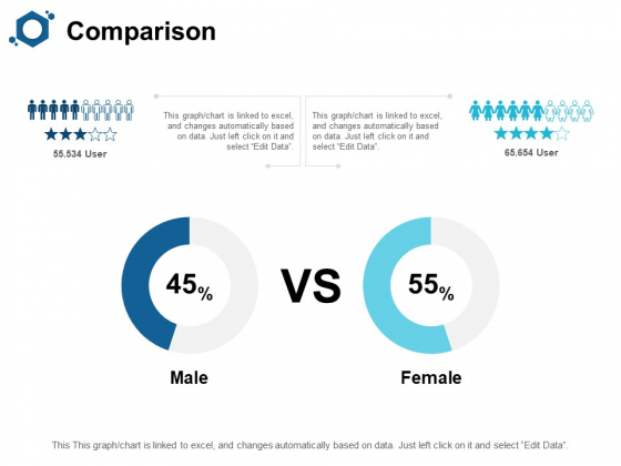 Comparison Male Female Ppt PowerPoint Presentation Icon Slideshow Comparison Male Female Ppt PowerPoint Presentation Icon Slideshow