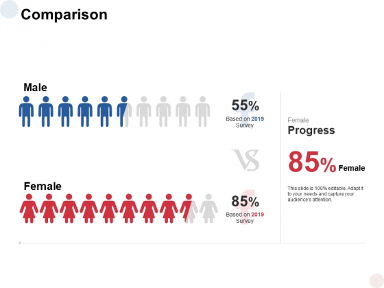 Comparison Male Female Ppt PowerPoint Presentation Ideas Rules Comparison Male Female Ppt PowerPoint Presentation Ideas Rules