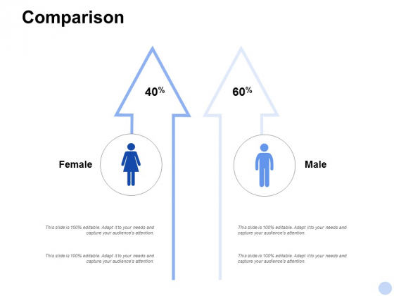 Comparison Male Female Ppt PowerPoint Presentation Infographics Maker Comparison Male Female Ppt PowerPoint Presentation Infographics Maker
