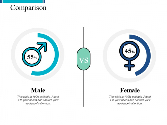 Comparison Male Female Ppt PowerPoint Presentation Inspiration Pictures Comparison Male Female Ppt PowerPoint Presentation Inspiration Pictures