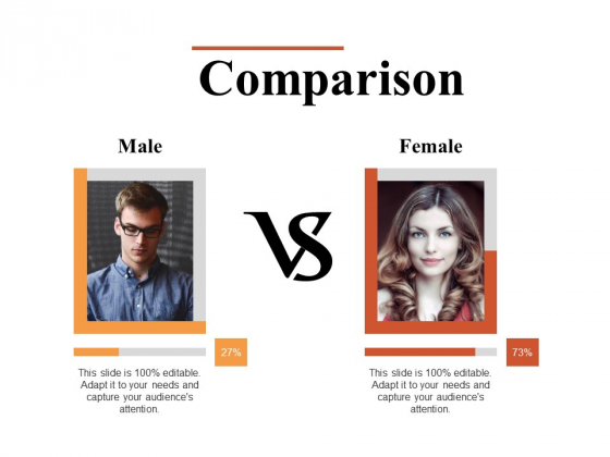 Comparison Male Female Ppt PowerPoint Presentation Inspiration Skills Comparison Male Female Ppt PowerPoint Presentation Inspiration Skills