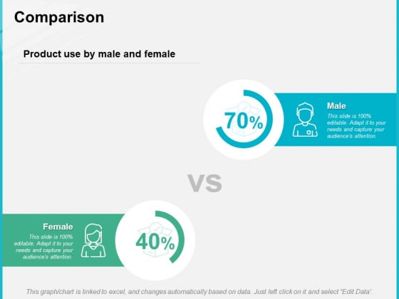 Comparison Male Female Ppt PowerPoint Presentation Layouts Graphic Images Comparison Male Female Ppt PowerPoint Presentation Layouts Graphic Images