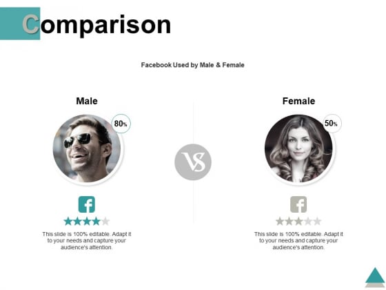 Comparison Male Female Ppt PowerPoint Presentation Outline Graphics Example Comparison Male Female Ppt PowerPoint Presentation Outline Graphics Example