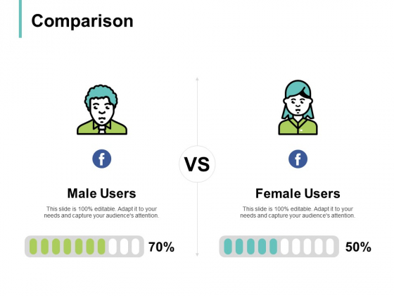Comparison Male Female Ppt PowerPoint Presentation Portfolio Example Comparison Male Female Ppt PowerPoint Presentation Portfolio Example
