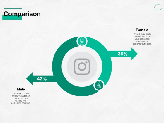 Comparison Male Female Ppt PowerPoint Presentation Professional Templates Comparison Male Female Ppt PowerPoint Presentation Professional Templates