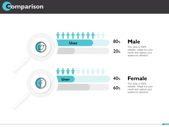 Comparison Male Female Ppt PowerPoint Presentation Show Graphics Comparison Male Female Ppt PowerPoint Presentation Show Graphics