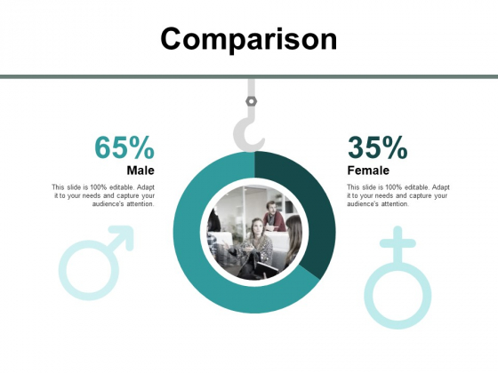 Comparison Male Female Ppt PowerPoint Presentation Show Influencers