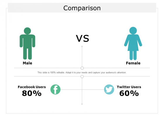 Comparison Male Female Ppt Powerpoint Presentation Slides Background Comparison Male Female Ppt Powerpoint Presentation Slides Background