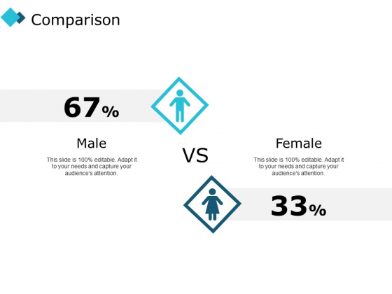 Comparison Male Female Ppt PowerPoint Presentation Slides Format Comparison Male Female Ppt PowerPoint Presentation Slides Format