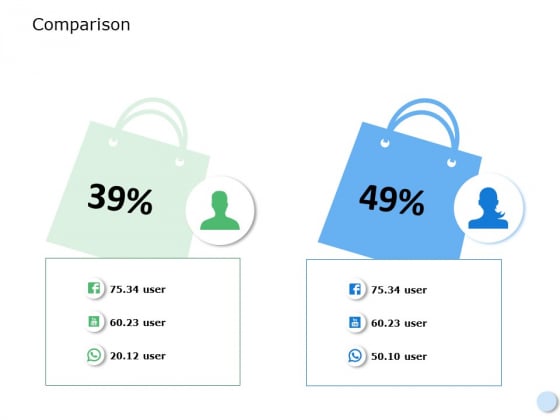 Comparison Male Female Ppt PowerPoint Presentation Slides Information Comparison Male Female Ppt PowerPoint Presentation Slides Information