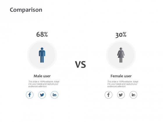 Comparison Male Female Ppt PowerPoint Presentation Slides Structure Comparison Male Female Ppt PowerPoint Presentation Slides Structure
