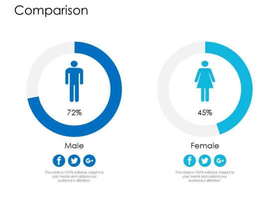 Comparison Male Female Ppt Powerpoint Presentation Styles Design Inspiration Comparison Male Female Ppt Powerpoint Presentation Styles Design Inspiration