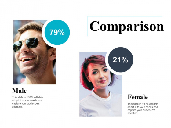Comparison Male Female Ppt PowerPoint Presentation Summary Shapes Comparison Male Female Ppt PowerPoint Presentation Summary Shapes