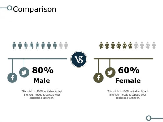 Comparison Male Female Ppt PowerPoint Presentation Visual Aids Styles Comparison Male Female Ppt PowerPoint Presentation Visual Aids Styles