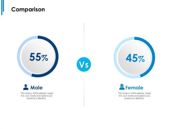 Comparison Male Ppt PowerPoint Presentation Model Microsoft Comparison Male Ppt PowerPoint Presentation Model Microsoft
