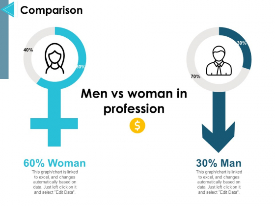 Comparison Man And Woman Ppt PowerPoint Presentation Pictures Mockup Comparison Man And Woman Ppt PowerPoint Presentation Pictures Mockup