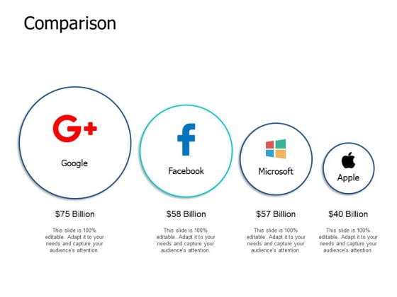 Comparison Management Marketing Ppt PowerPoint Presentation Model Mockup Comparison Management Marketing Ppt PowerPoint Presentation Model Mockup