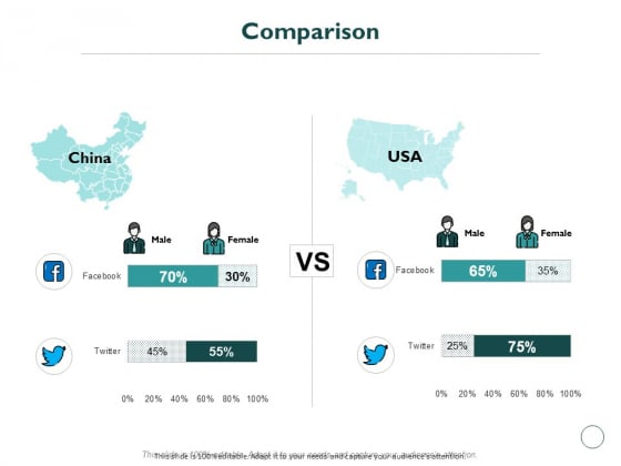 Comparison Management Ppt PowerPoint Presentation Ideas Graphics Design Comparison Management Ppt PowerPoint Presentation Ideas Graphics Design