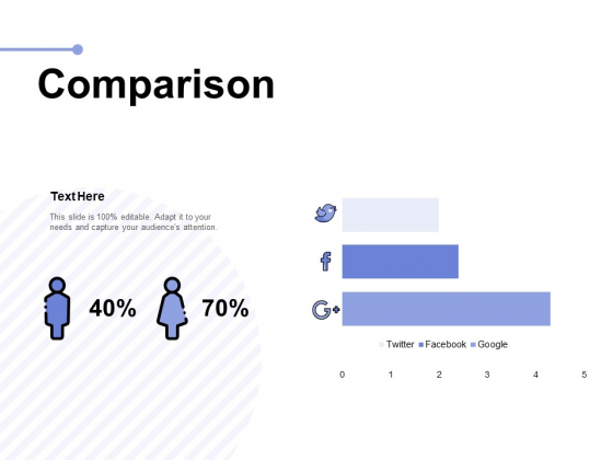Comparison Management Ppt PowerPoint Presentation Outline Show Comparison Management Ppt PowerPoint Presentation Outline Show