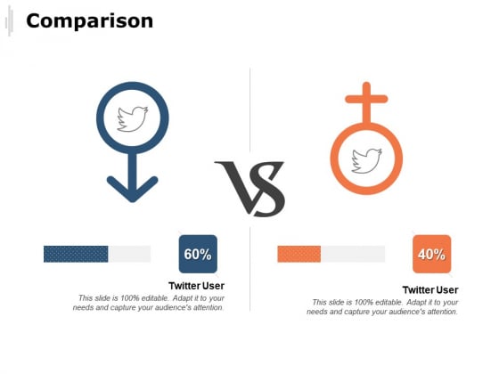 Comparison Management Ppt PowerPoint Presentation Portfolio Outline Comparison Management Ppt PowerPoint Presentation Portfolio Outline