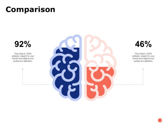 Comparison Management Ppt PowerPoint Presentation Professional Example Topics Comparison Management Ppt PowerPoint Presentation Professional Example Topics