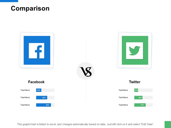 Comparison Management Ppt PowerPoint Presentation Show Picture Comparison Management Ppt PowerPoint Presentation Show Picture